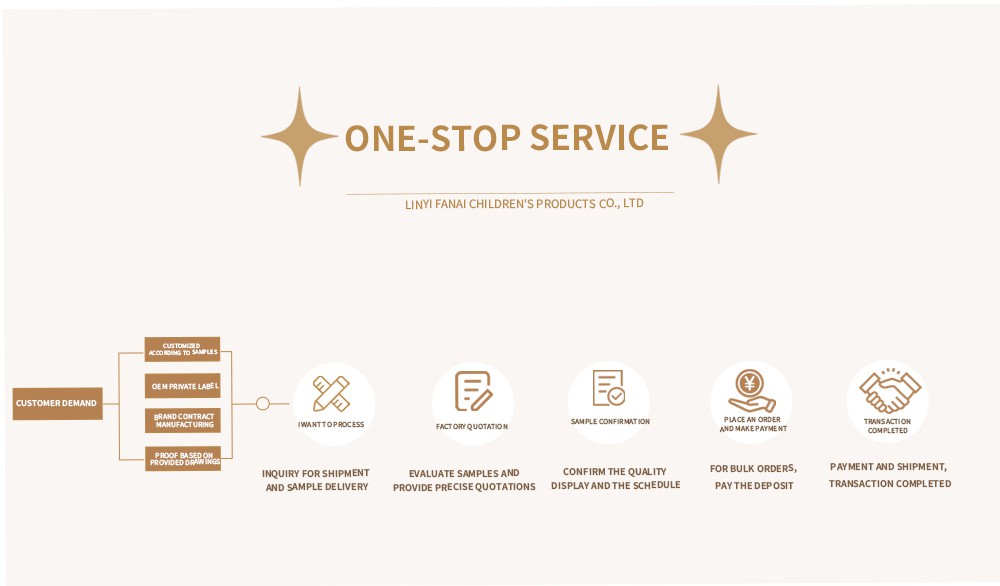 product-1000-586 product-1000-586